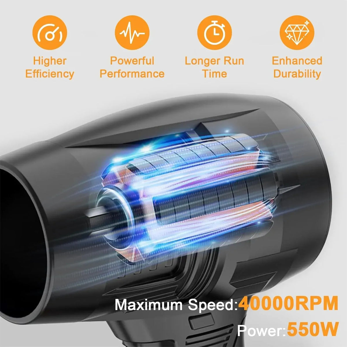 💨 Jet Blower with Charger & 2 Batteries 🔋 | 40,000 RPM Turbo Power 🌪️