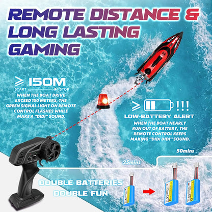 🚤⚡ Remote Control Boat – 22+ MPH Fast Racing Fun ⚡🚤