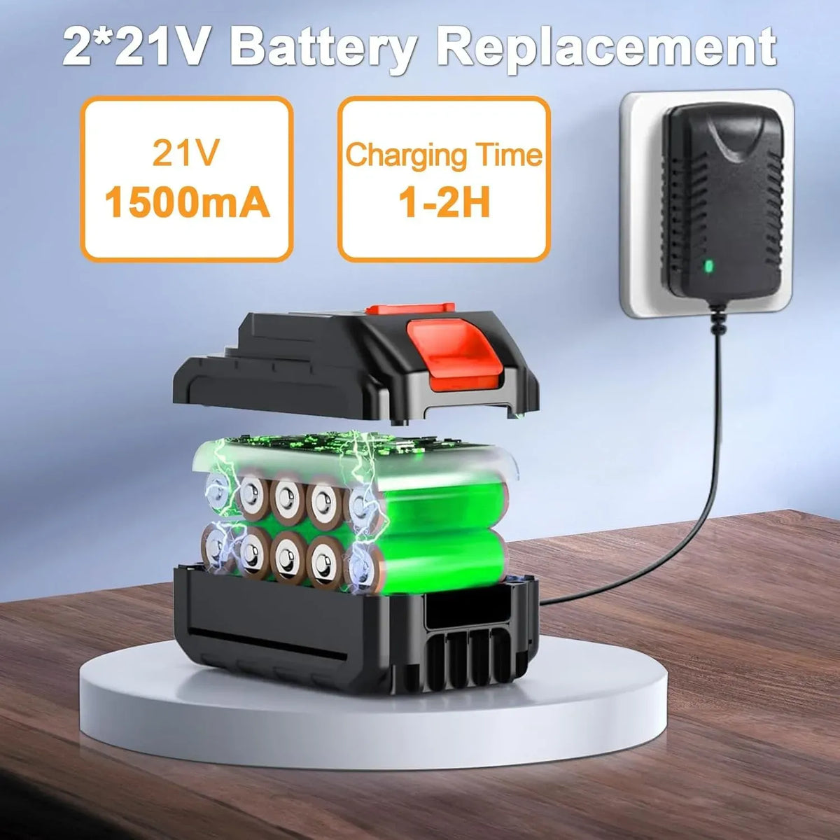 💨 Jet Blower with Charger & 2 Batteries 🔋 | 40,000 RPM Turbo Power 🌪️